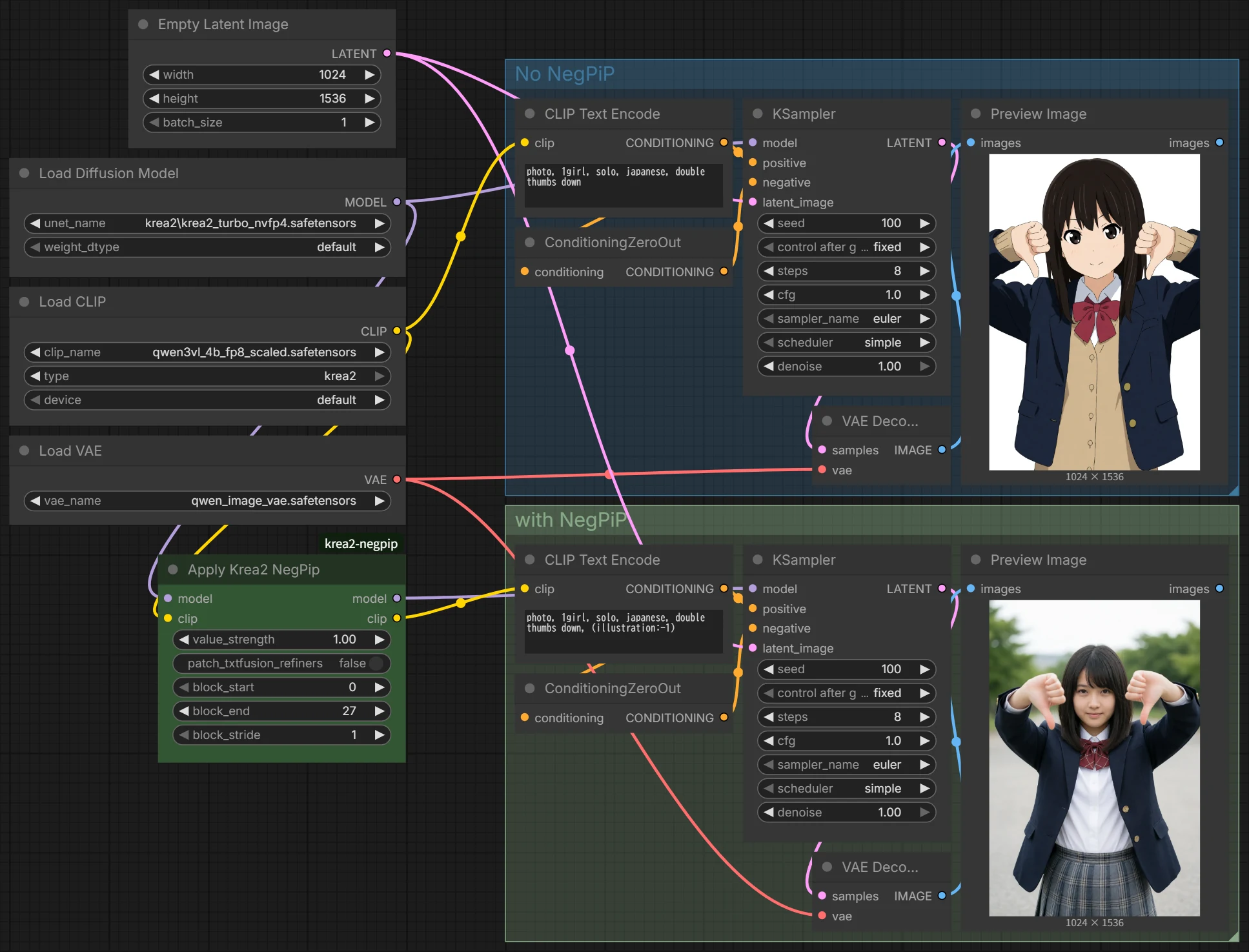 ComfyUI Krea 2 NegPiP screenshot