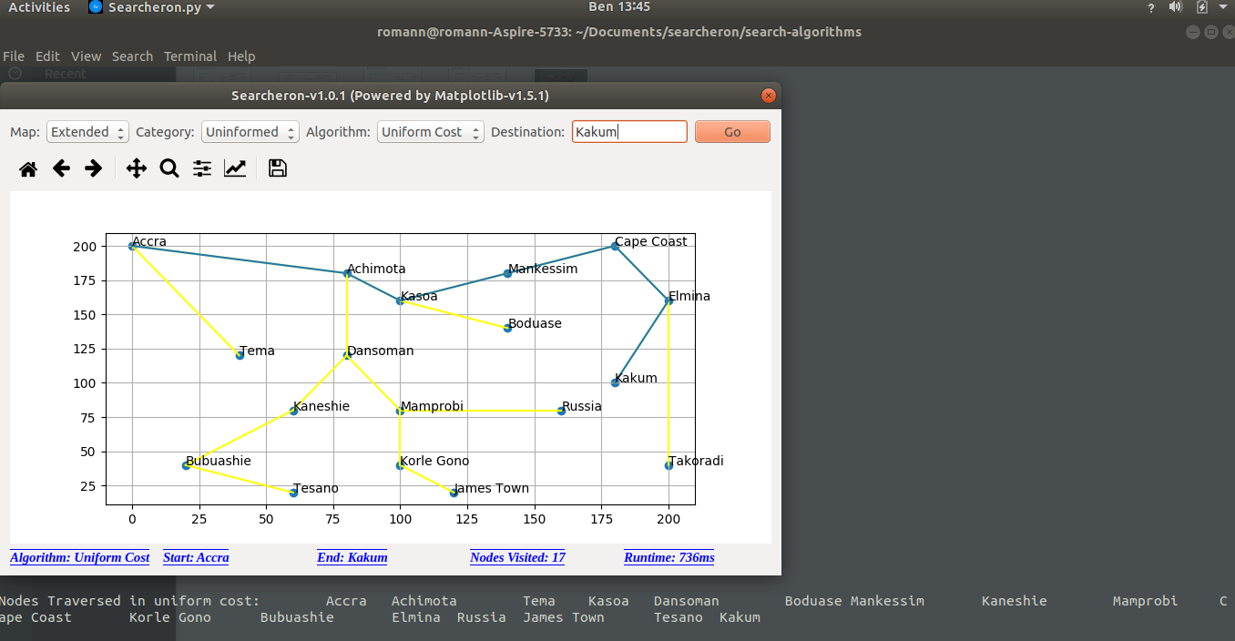 Accra using Depth First Search