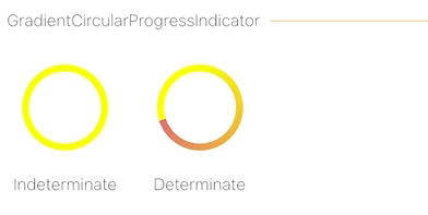 Circular Gradient Progress Widgets