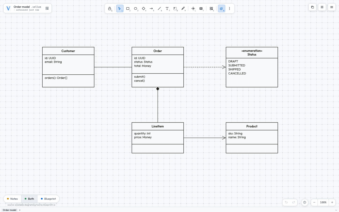 A UML class diagram