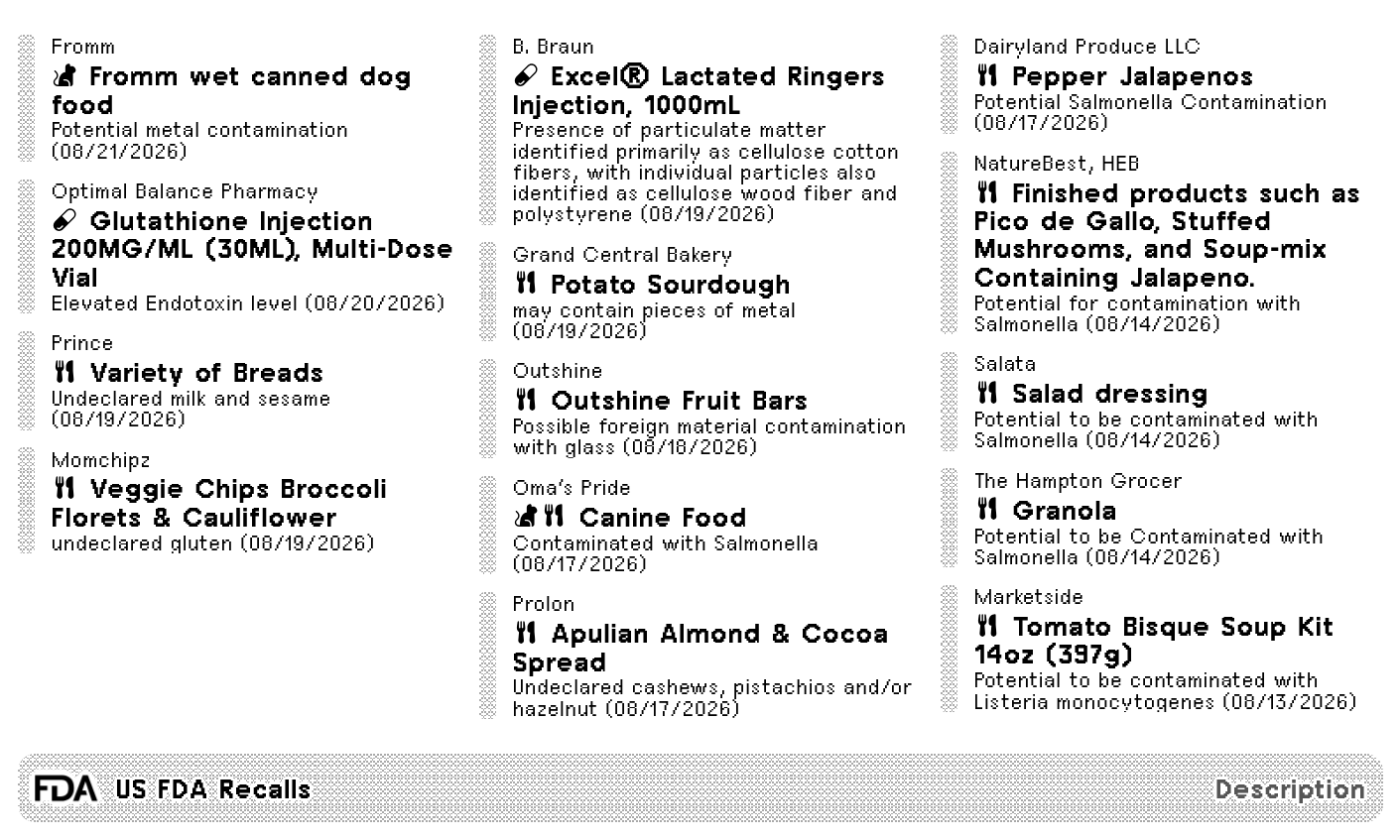 US FDA Recalls Screenshot