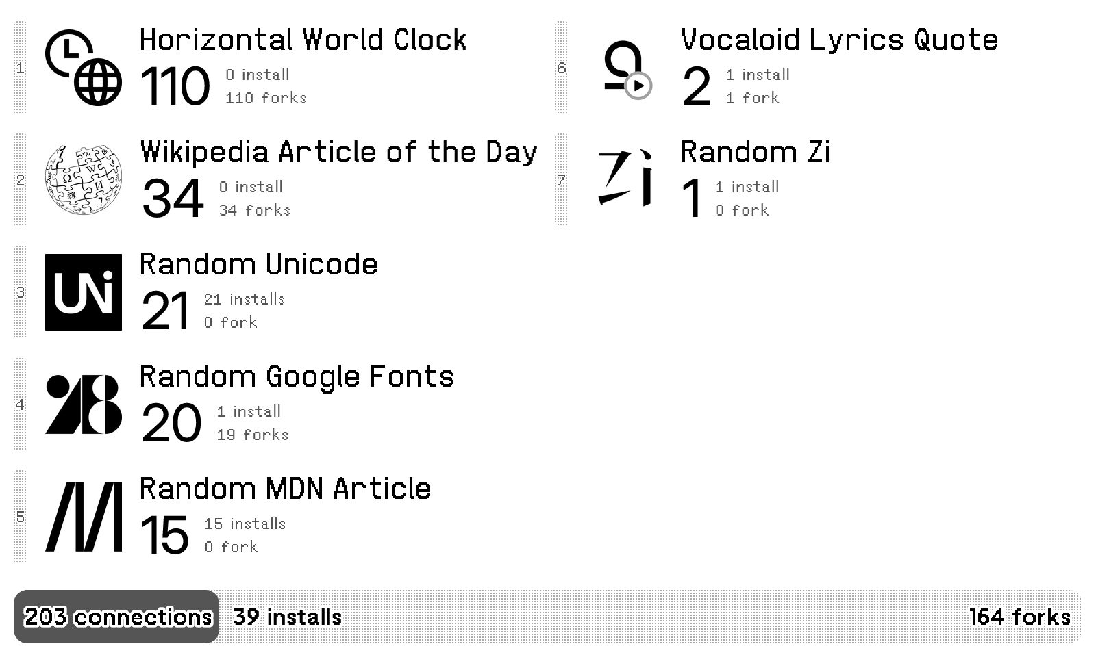 Public Recipe Stats Screenshot