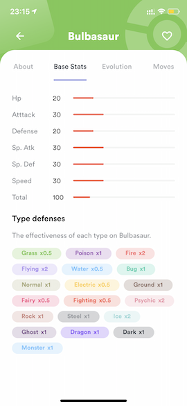 Pokemon Info - Base Stats (Expanded)