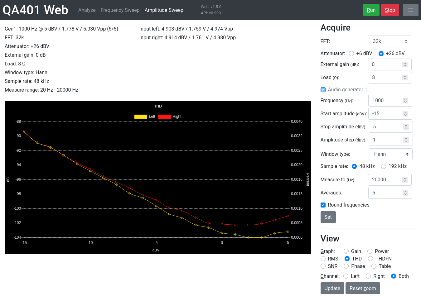 Screenshot of amplitude sweep mode