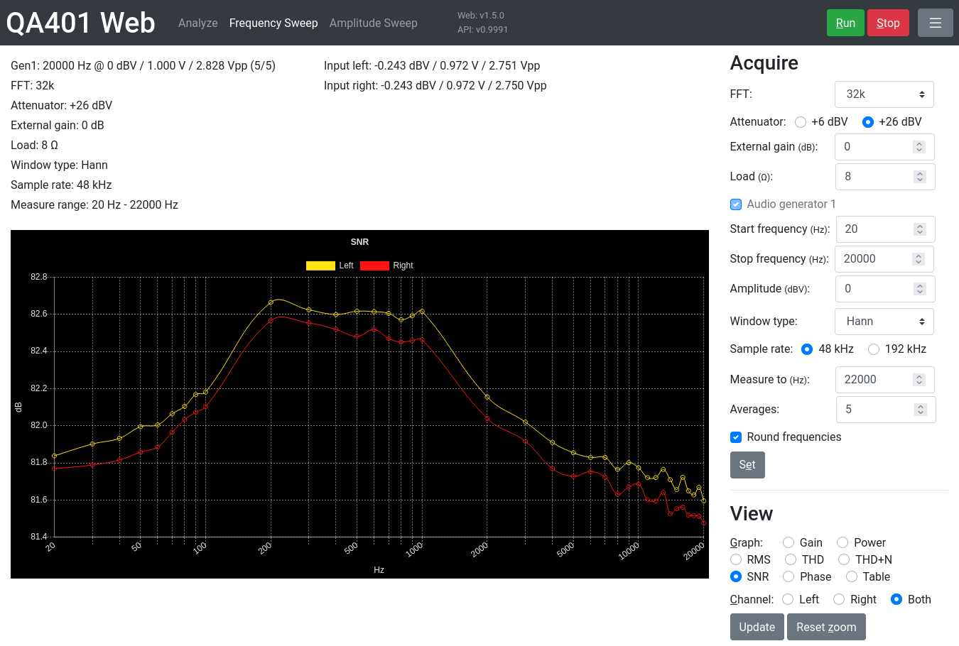 Screenshot of frequency sweep mode