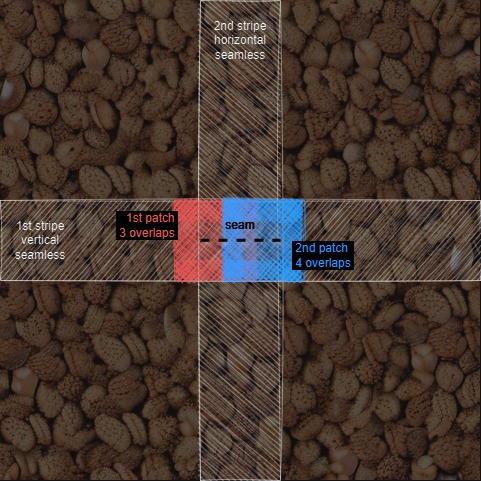 patching_the_seam_for_seamless_result