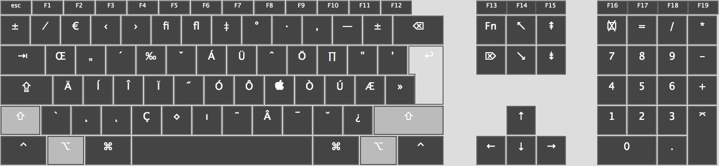 Переключение языка alt shift alt. Alt раскладка на клавиатуре. Раскладка клавиатуры alt + Shift. Русско немецкая раскладка клавиатуры. Раскладка клавиатуры на ноутбуке alt +.
