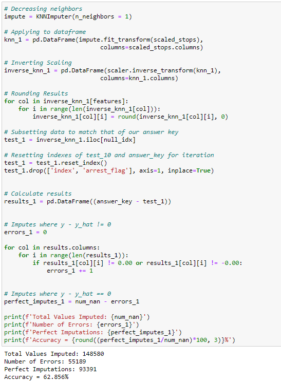 GitHub - bmauss/KNN_Imputation_Evaluation: This is an investigation of ...