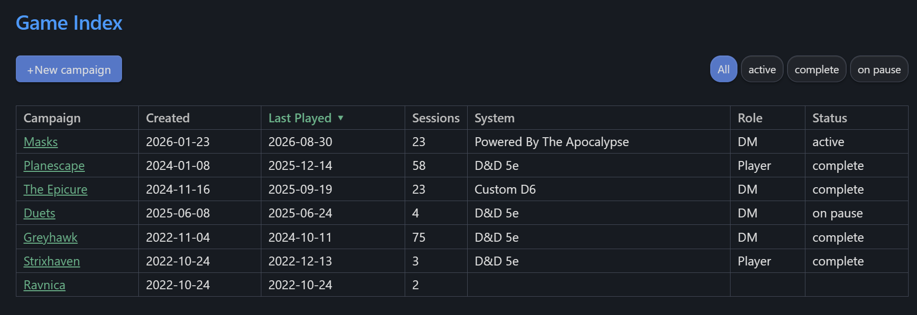 Obsidian Weekly 2026-09-30：8 月下半月~9 月汇总--TTRPG 与游戏
