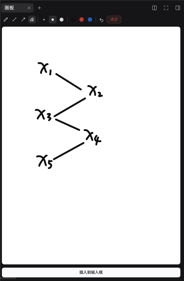 The sidebar board with a hand-drawn graph