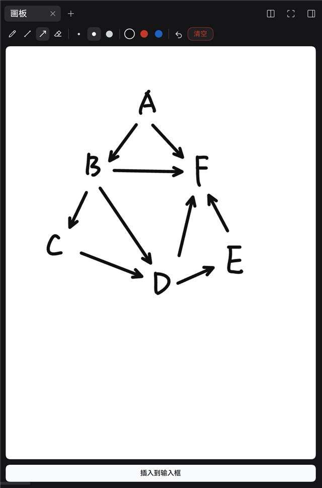 The sidebar board with a hand-drawn directed graph