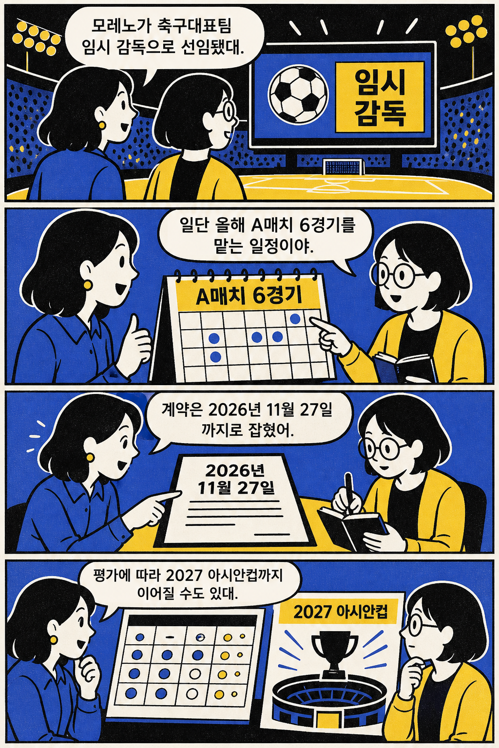 로베르토 모레노의 한국 축구대표팀 임시 감독 선임과 6경기 계약 범위를 설명하는 네 컷 만화