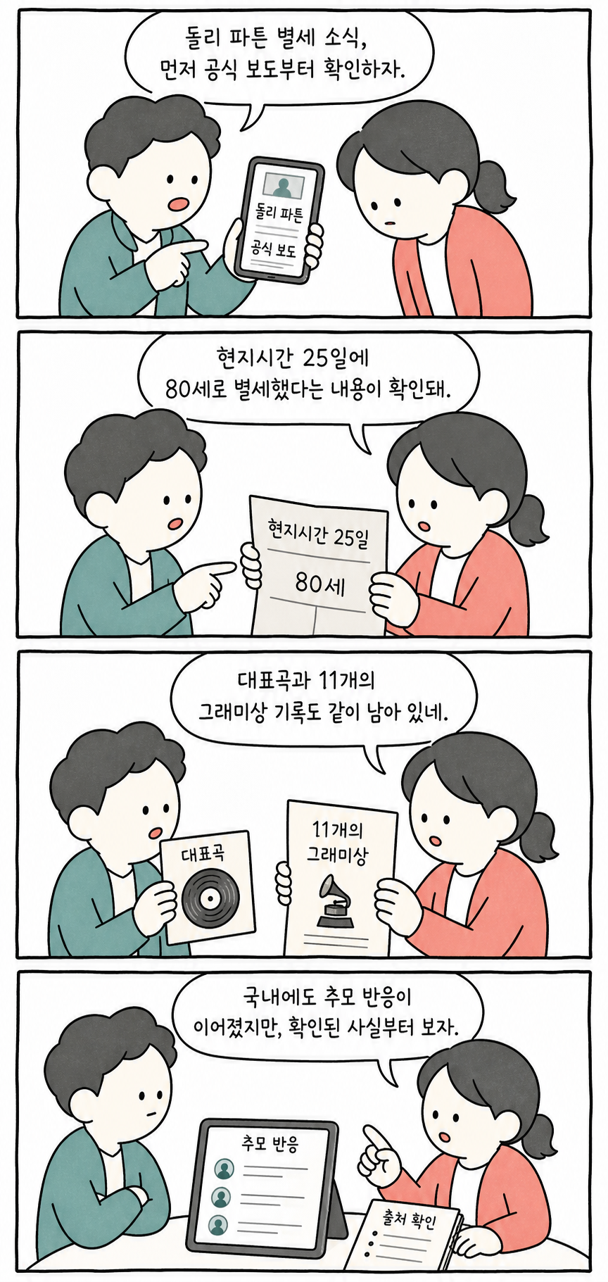 두 사람이 돌리 파튼의 별세 보도와 대표곡 기록을 확인하며 추모하는 장면