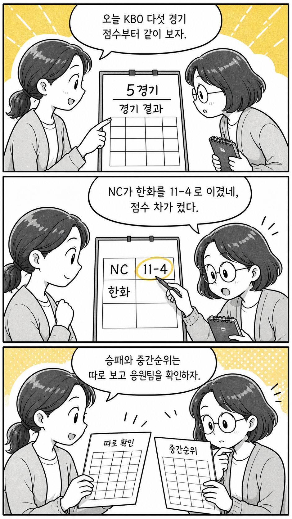 KBO 8월 29일 경기 결과와 중간순위를 나눠 확인하는 두 사람
