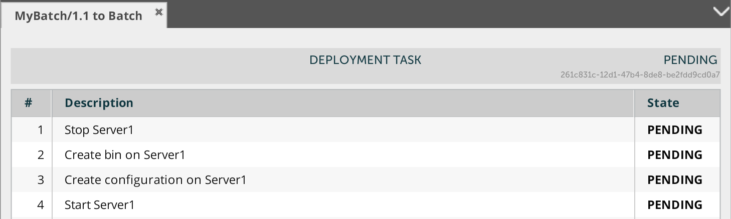 MyBatch/1.1 : initial deployment - task 