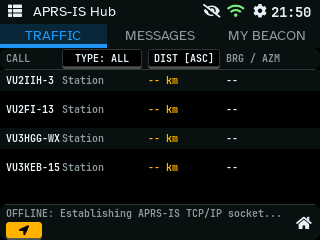 APRS Traffic
