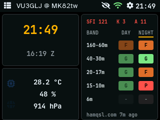 Main Dashboard