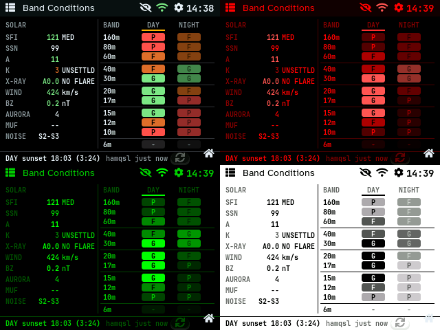 Band conditions in Classic, Field Red, Terminal Green and E-Ink Light