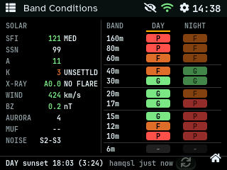 Band conditions