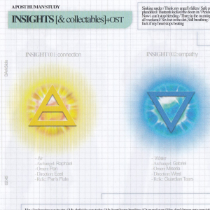 Image for The Four Insights