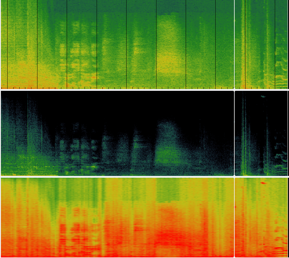 Spectrograms of spiritual