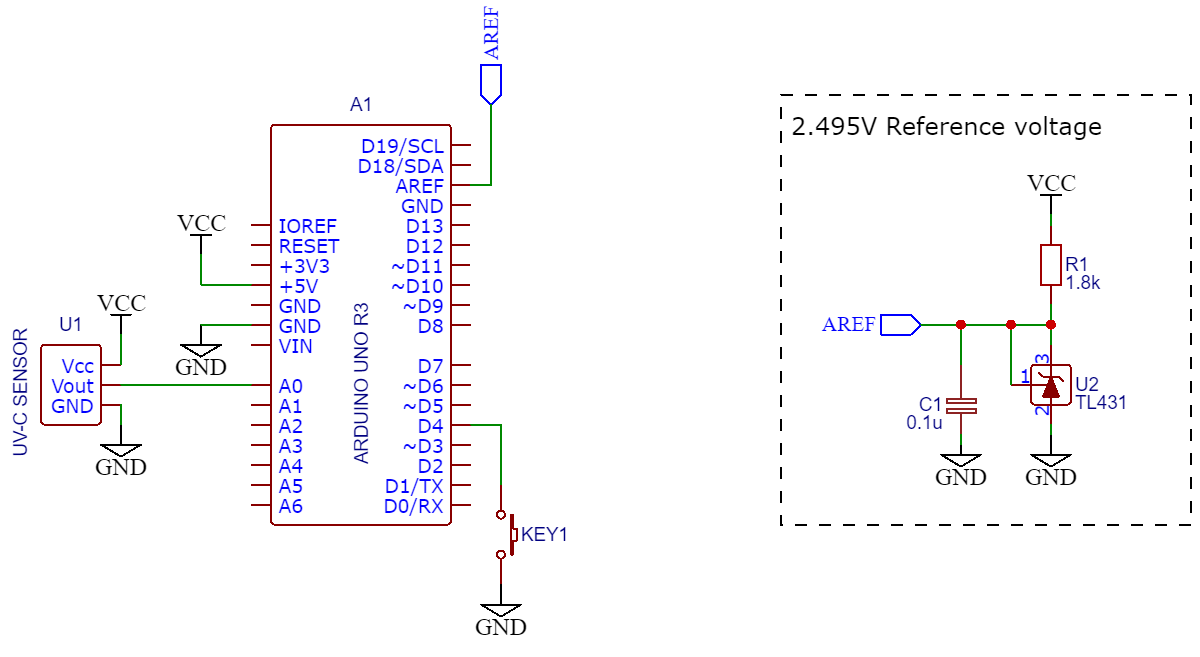 Hardware Configuration #1