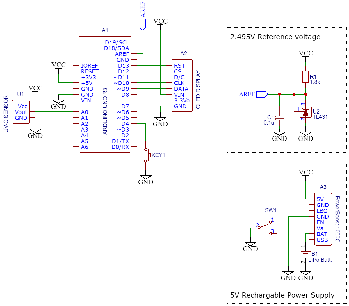 Hardware Configuration #1