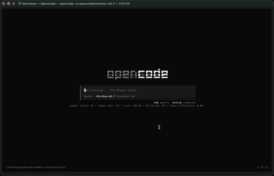 OpenCode Model Scorecard running in the OpenCode TUI