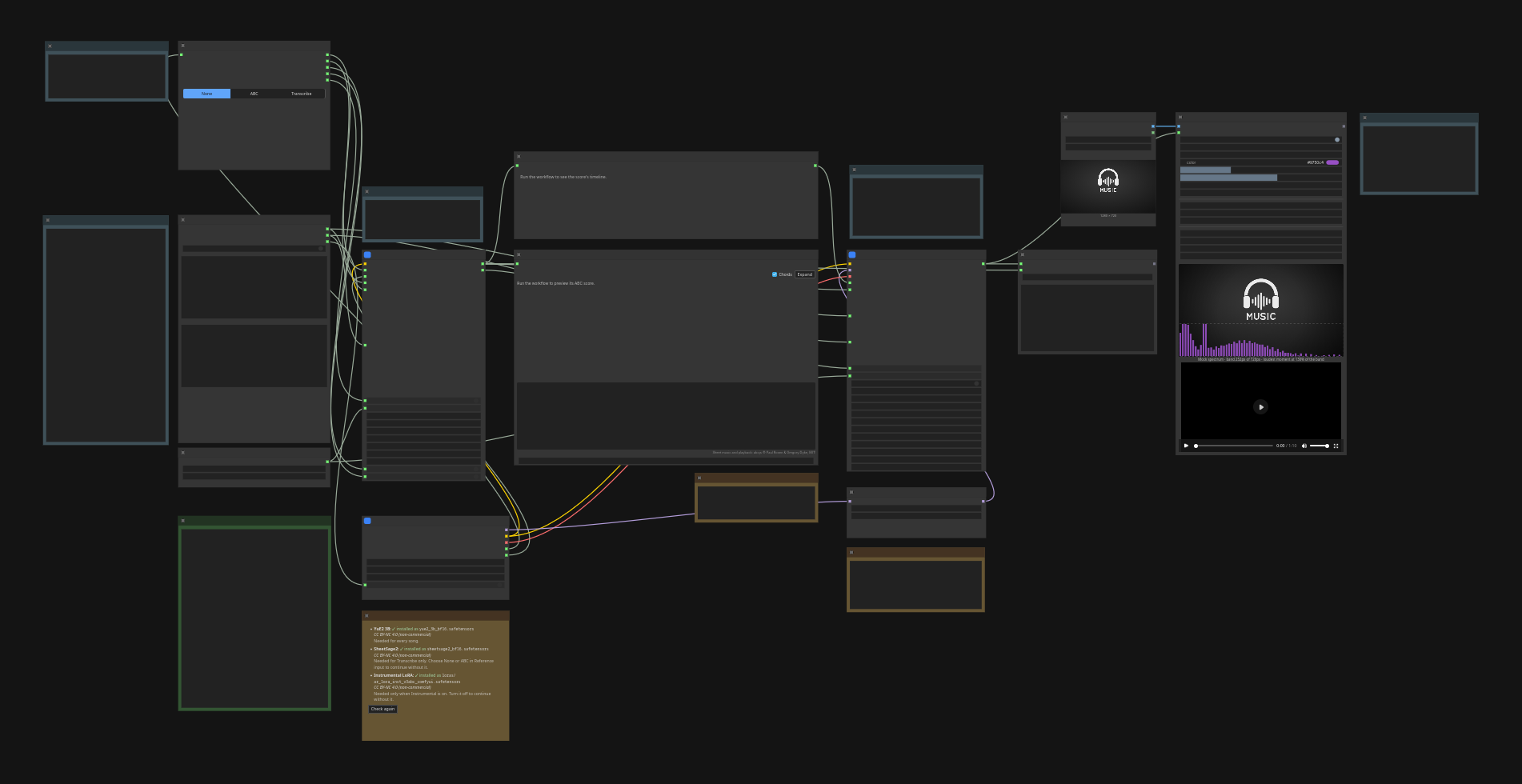 Example workflow screen