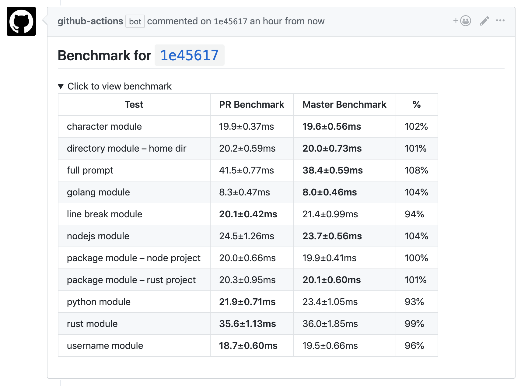 Example benchmark comparison comment