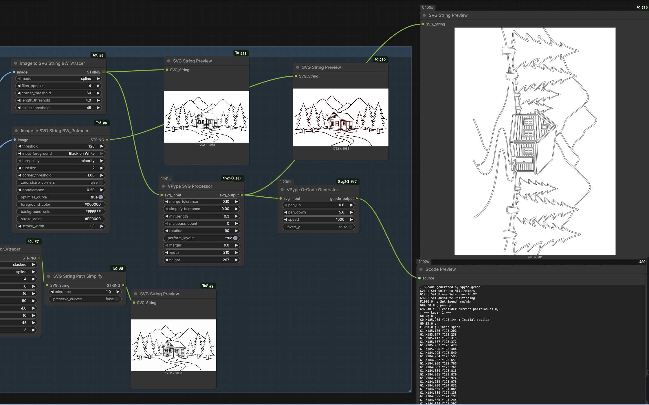 Example Workflow