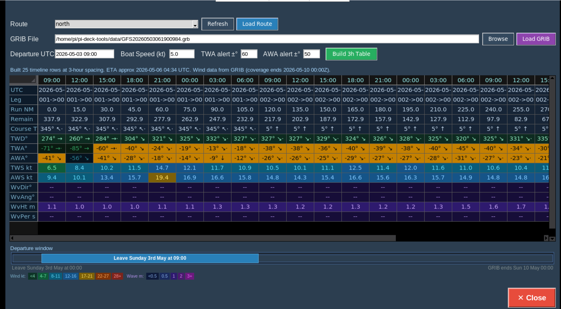 [Image: passage-planning-window.png]