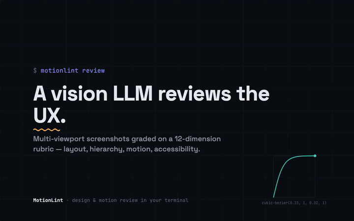 The HTML review report: score ring animates in, then issue-to-fix panels with embedded screenshots scroll past