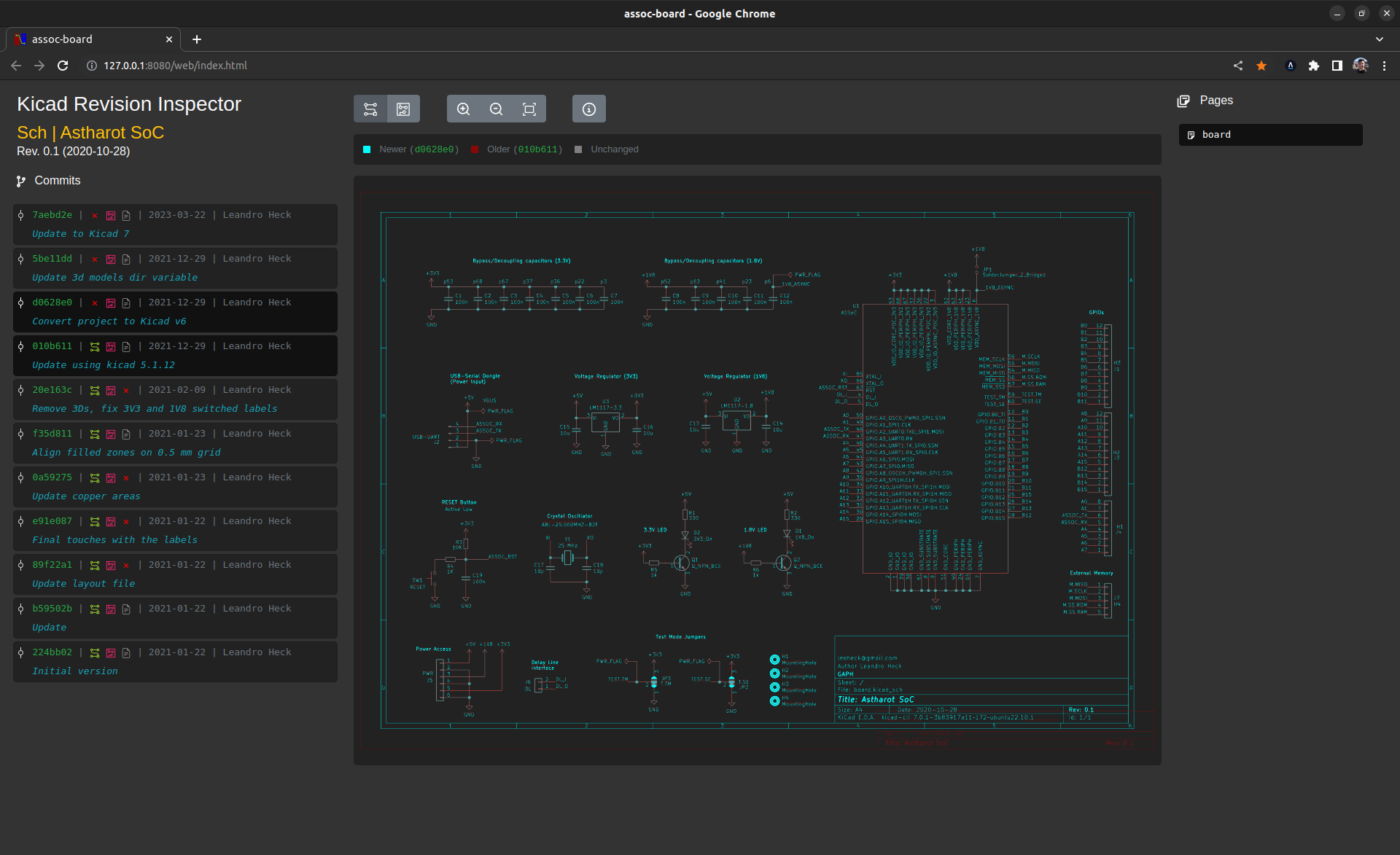 Layout View