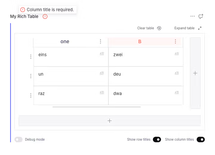 A rich table with a required column title error surfaced inline on the column header