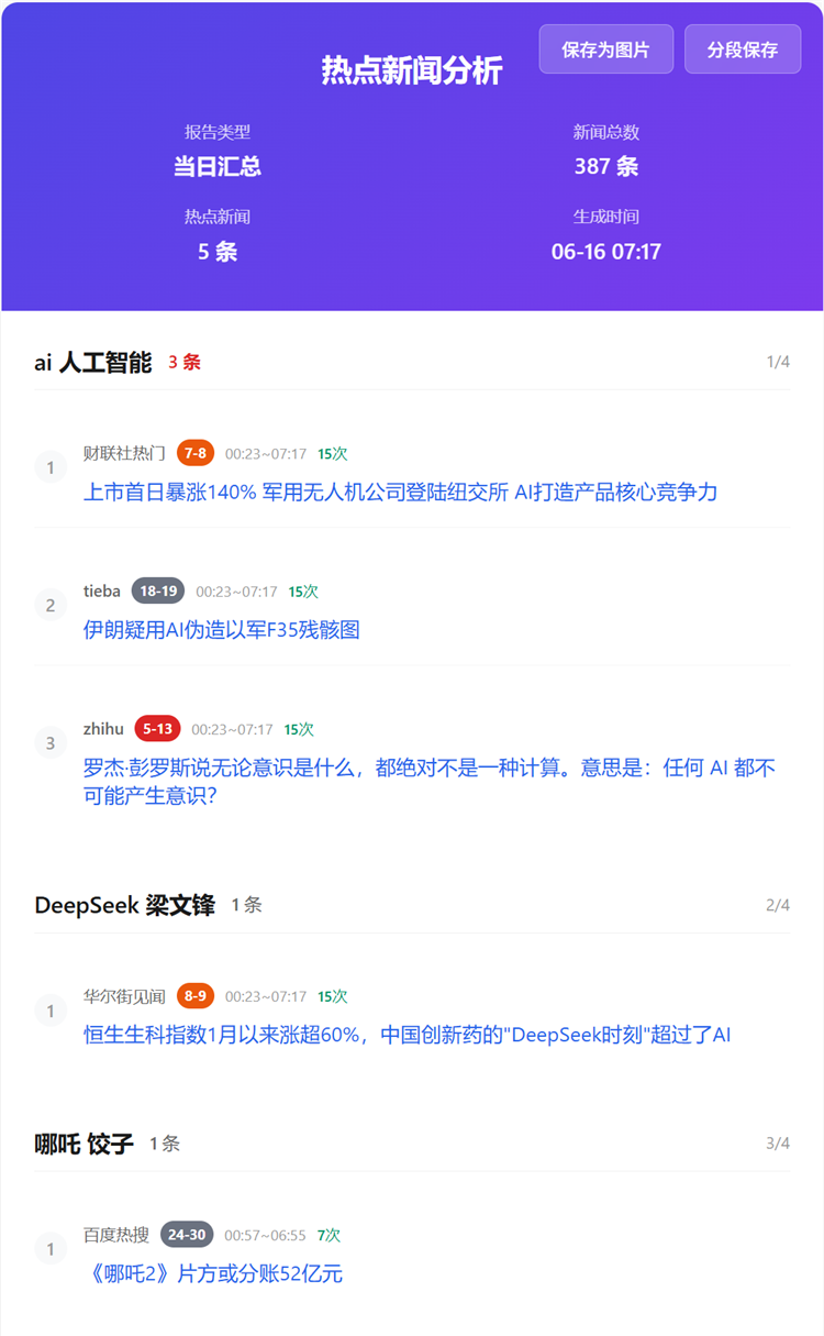 Github Pages效果
