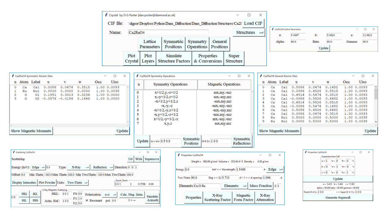 All GUI elements