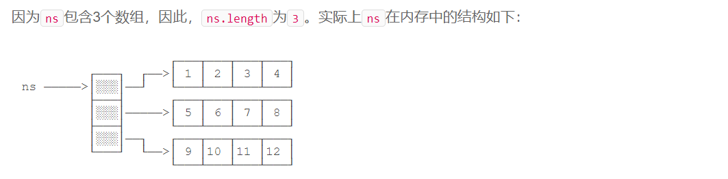 image-20200929225252873