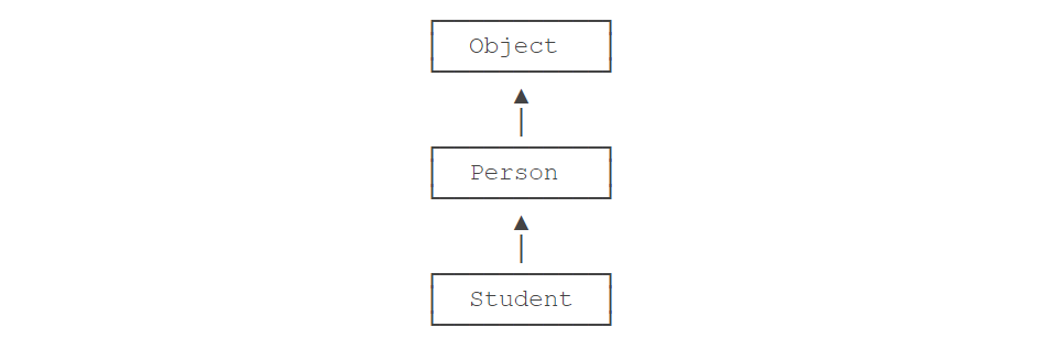 image-20200930210638056