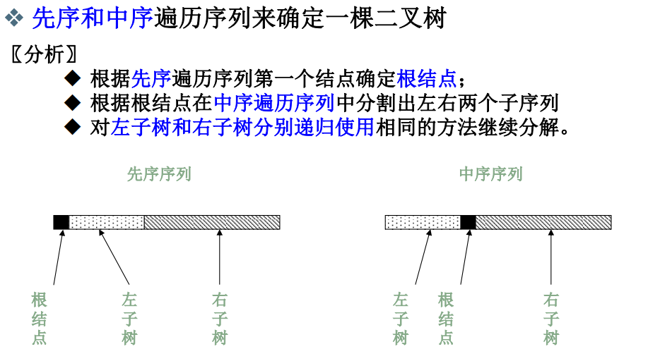 image-20201021210223694