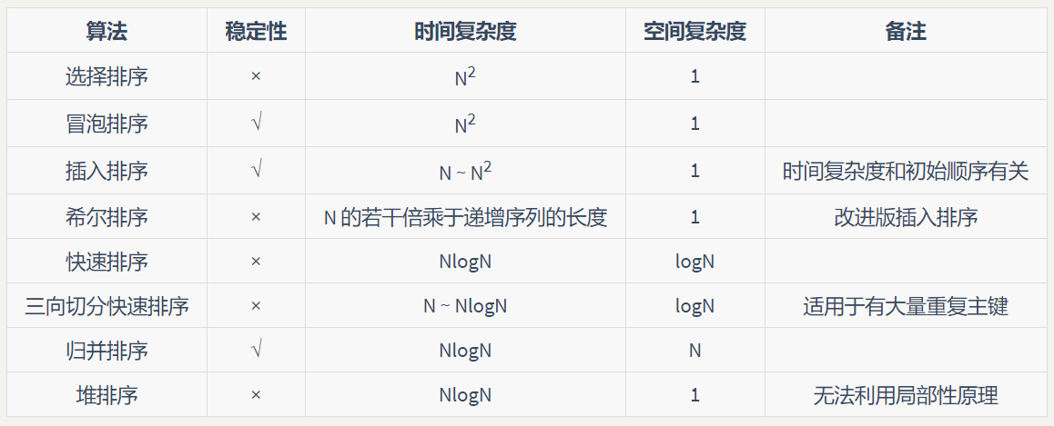 image-20201030200804776