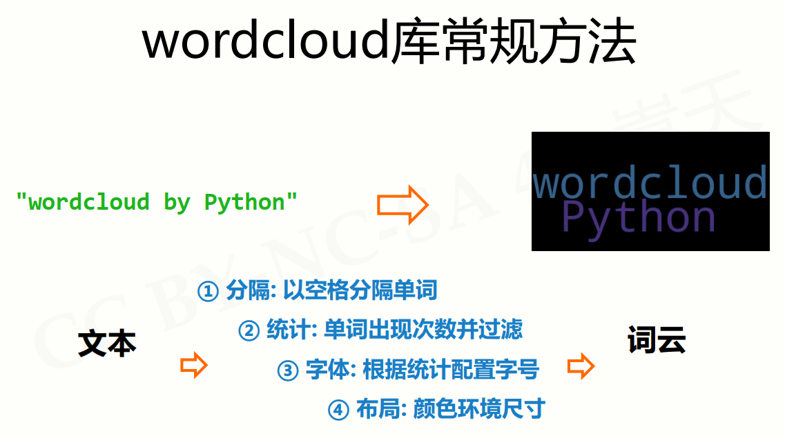 image-20200905193444278