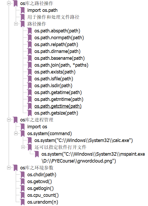 image-20200905230422980