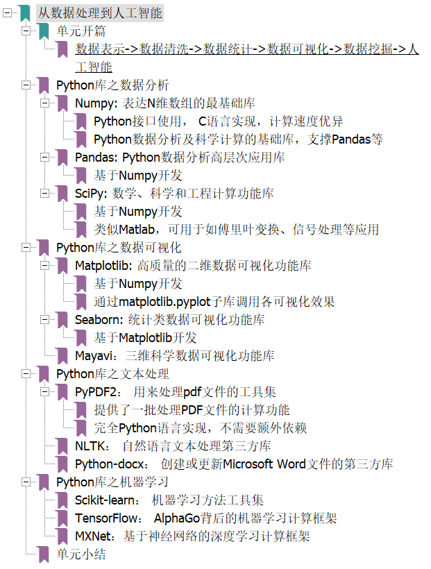 image-20200906222826011