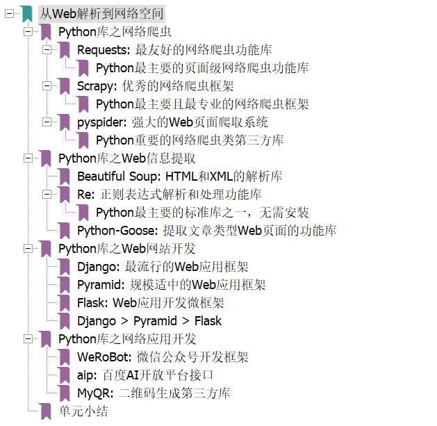 image-20200906223542637