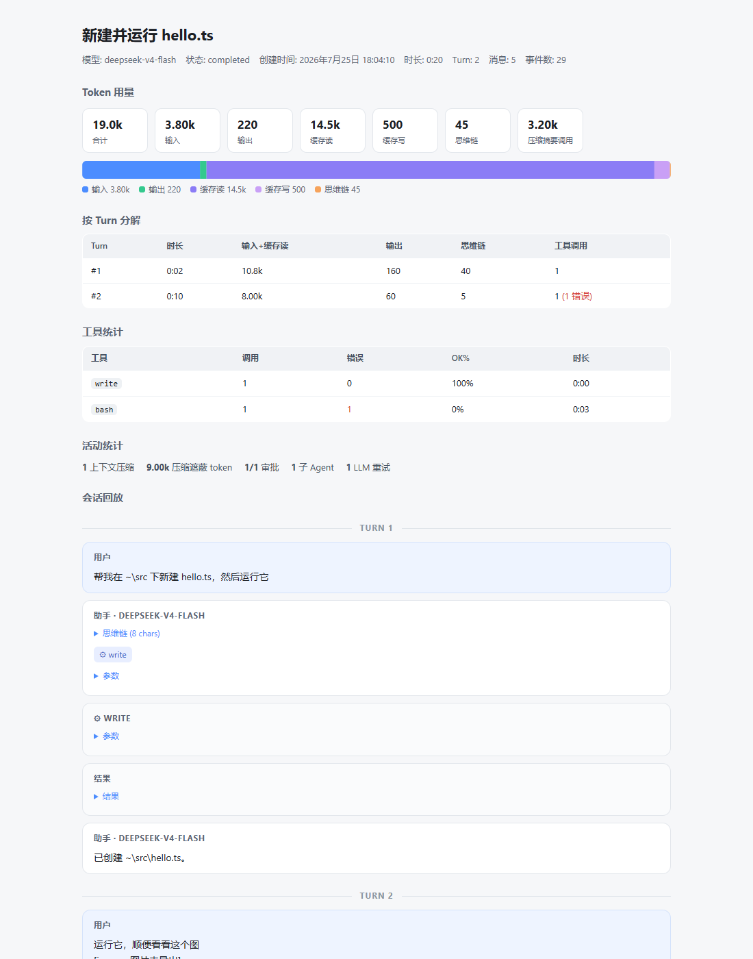 导出 HTML:统计 + 会话回放