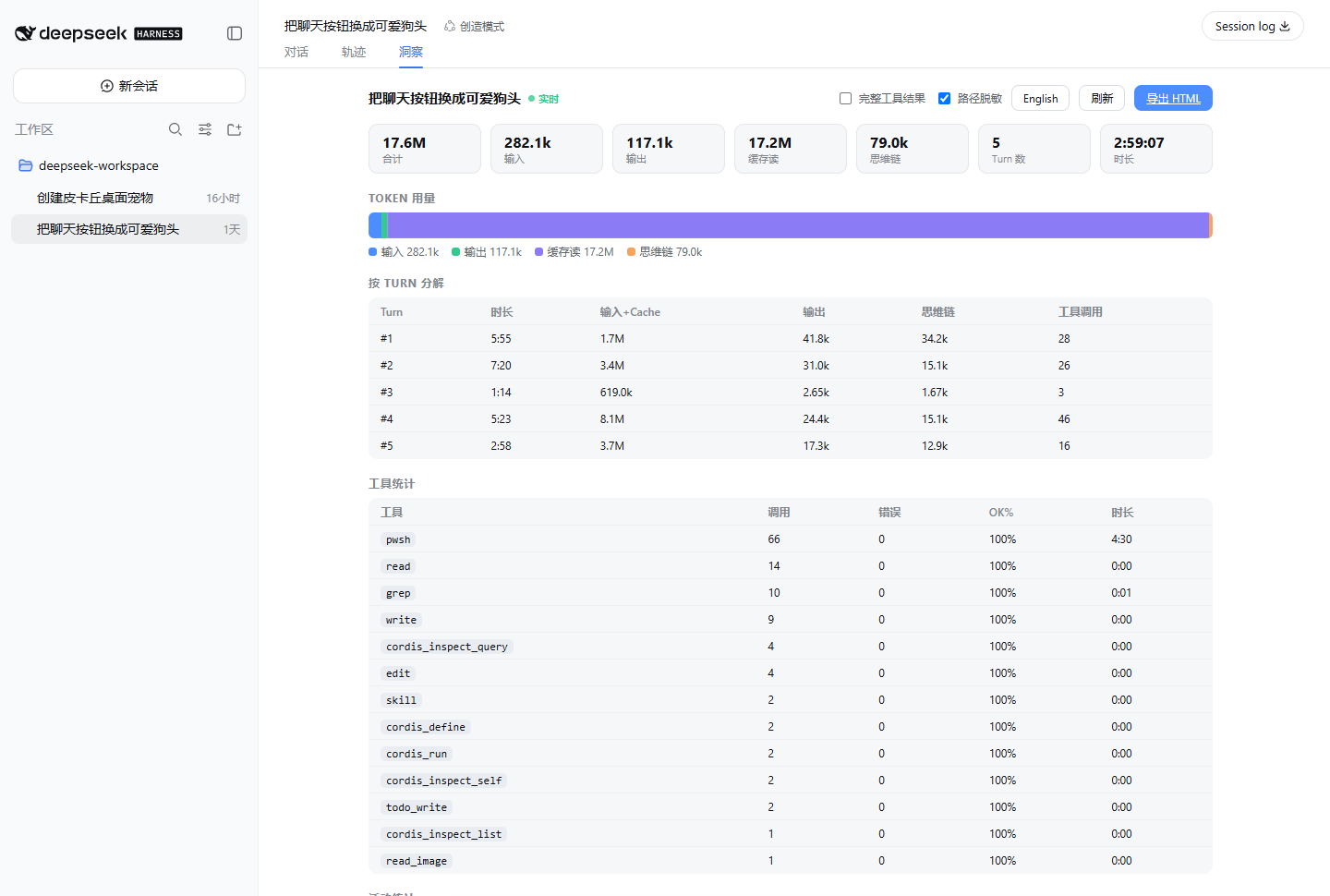 洞察视图:token 五段分解、按 Turn 时间线、工具统计