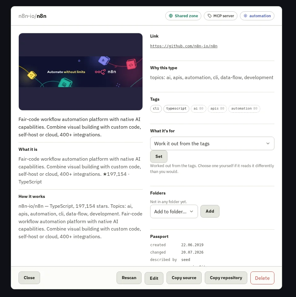 A card's page: banner, three levels of description, tags, purpose, folders and the card's passport