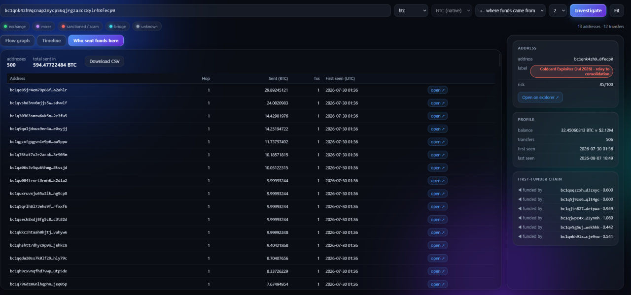 The victim list for one branch of the Coldcard sweep in the web UI