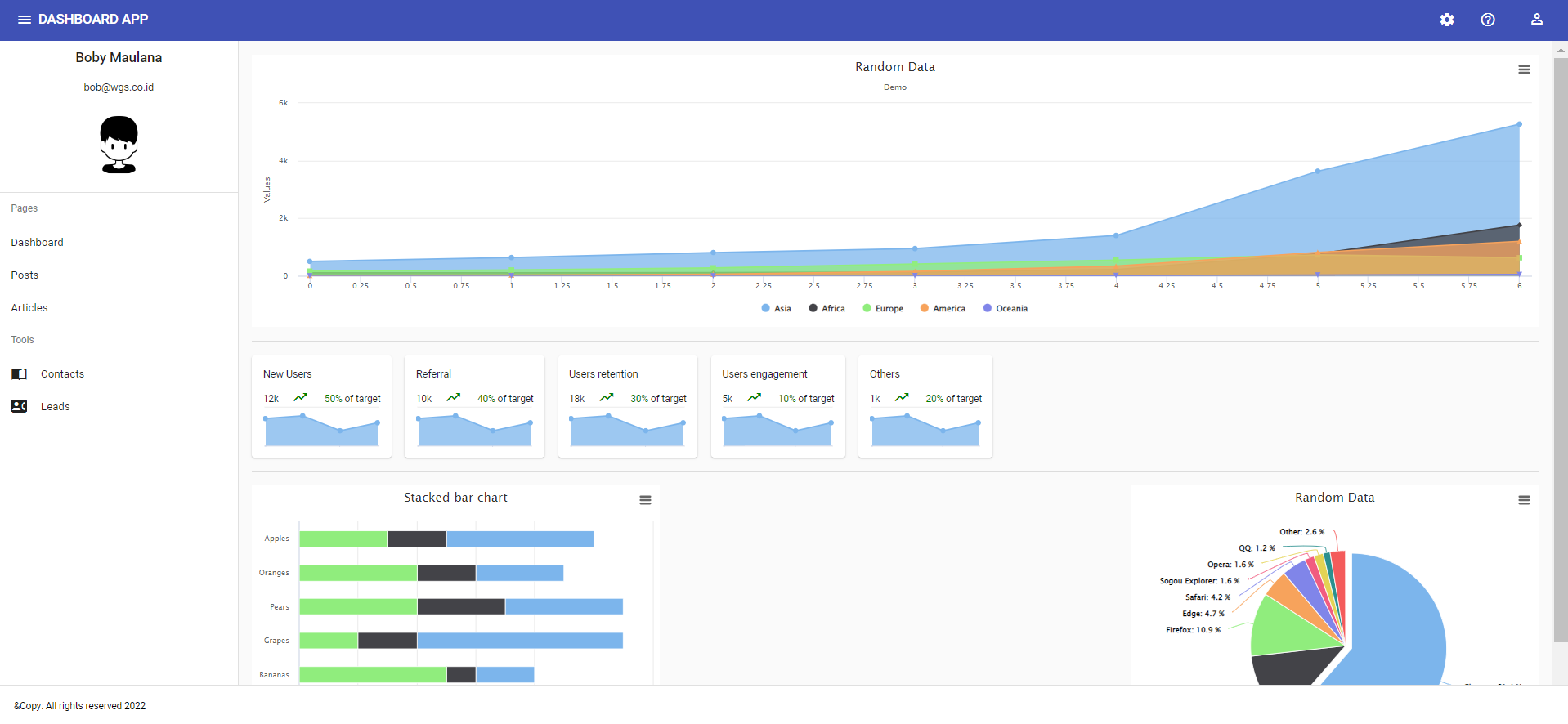 GitHub - boby177/Dashboard-App: Dashboard app using angular material